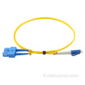 Duplex Fiber Optic Patch Cords unique Modomesheath Duplex